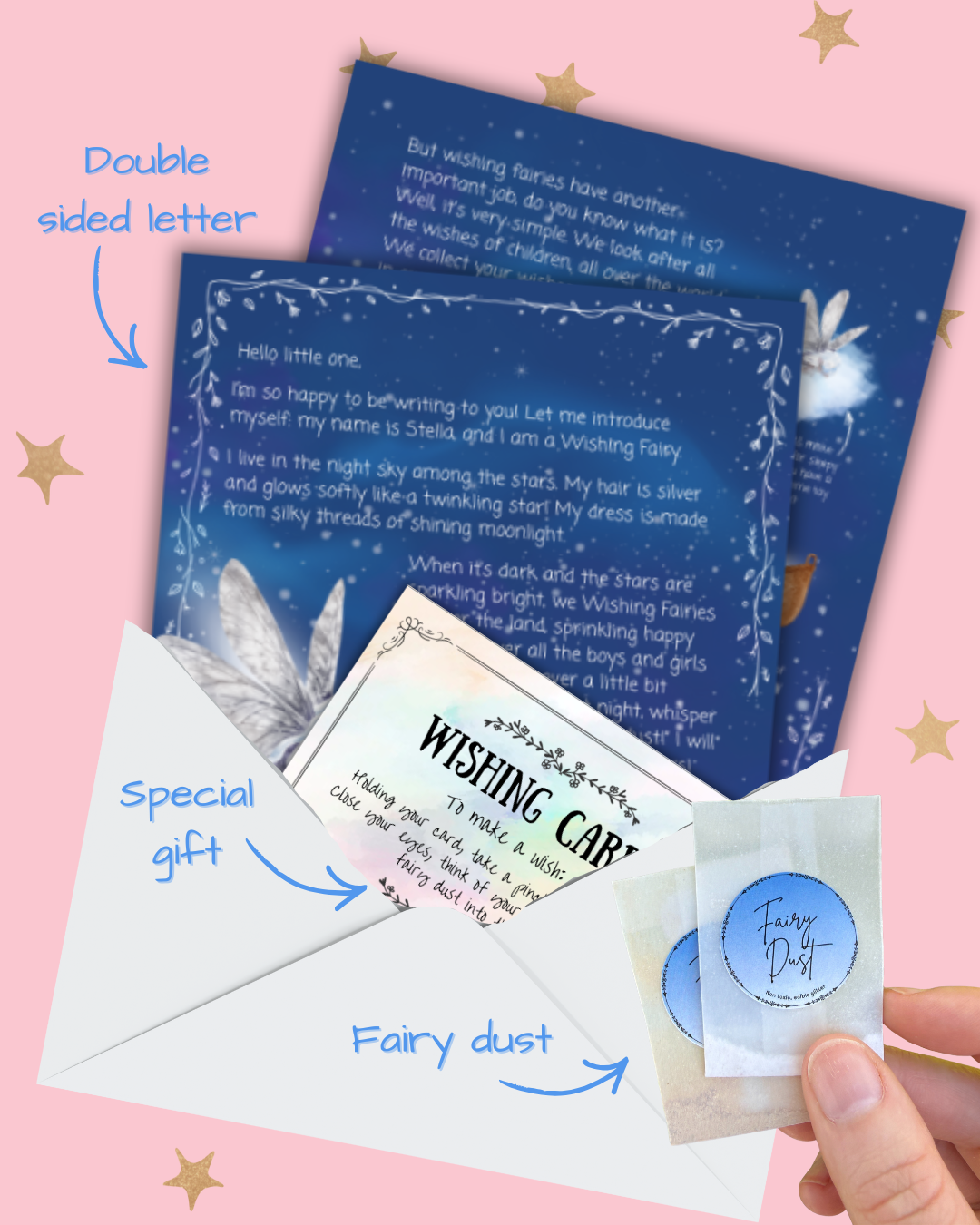 Monthly Subscription- Postage Included